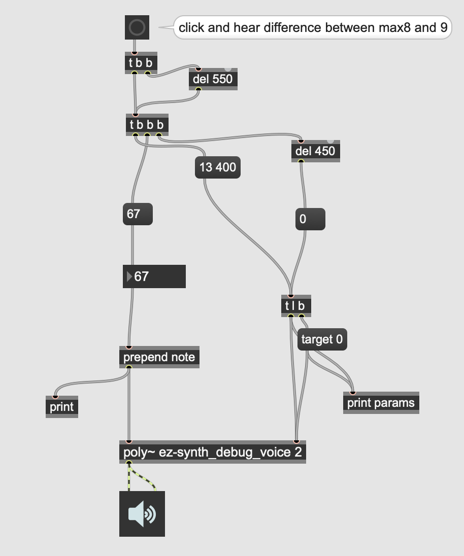 Difference between Max8 and Max9 with line~ in a poly~ - Misc